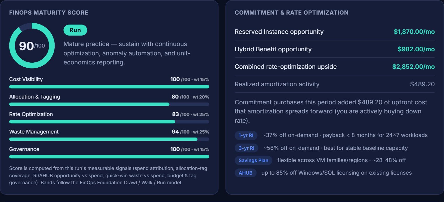 CloudFinOpsKit report — FinOps maturity score with the Crawl, Walk, Run model and five dimensions, plus commitment and rate advice